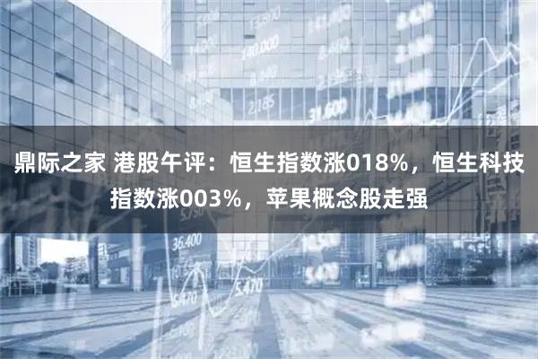 鼎际之家 港股午评：恒生指数涨018%，恒生科技指数涨003%，苹果概念股走强